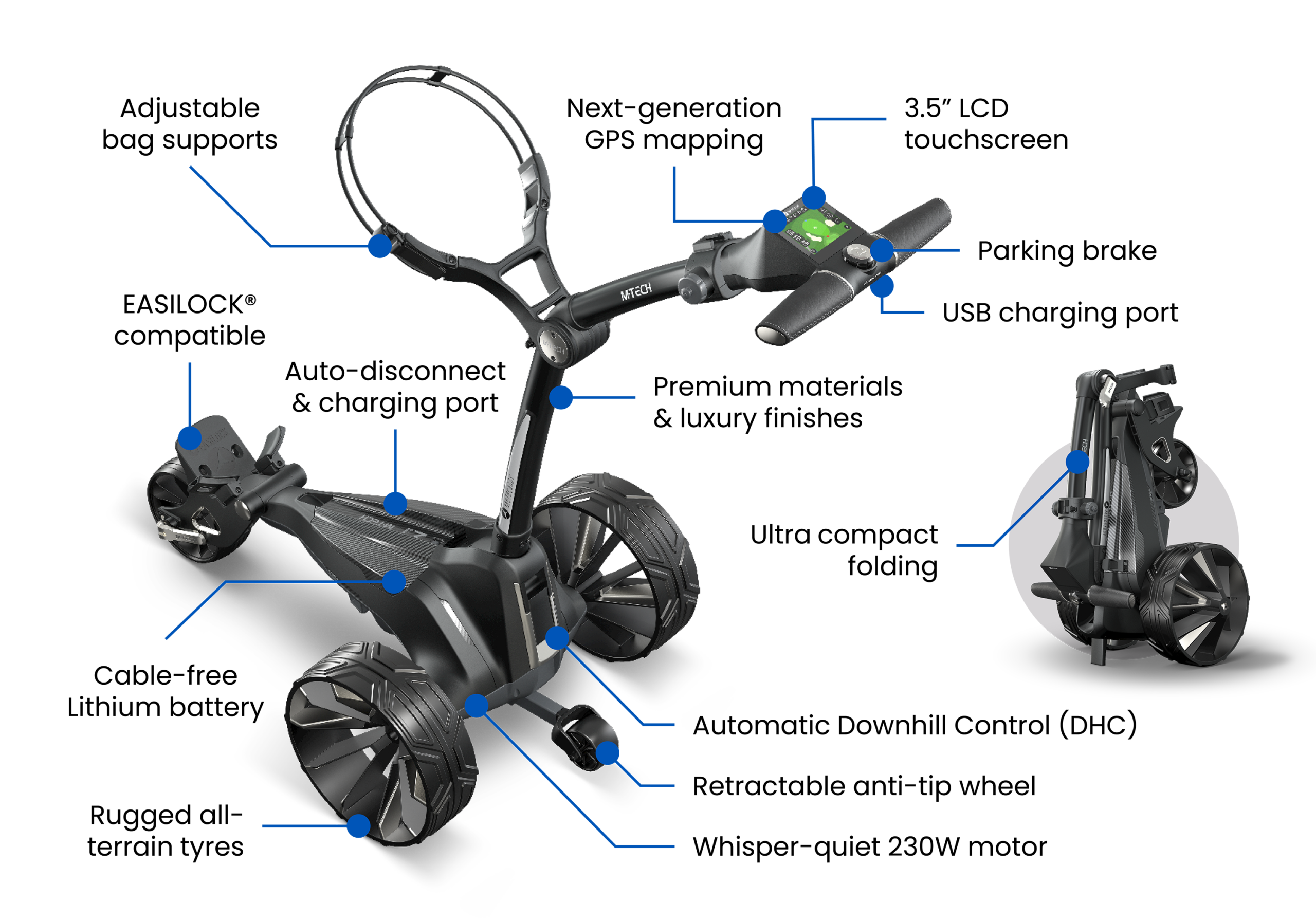 MotoCaddy M-TECH GPS 36+ Ultra Lithium – Bild 2