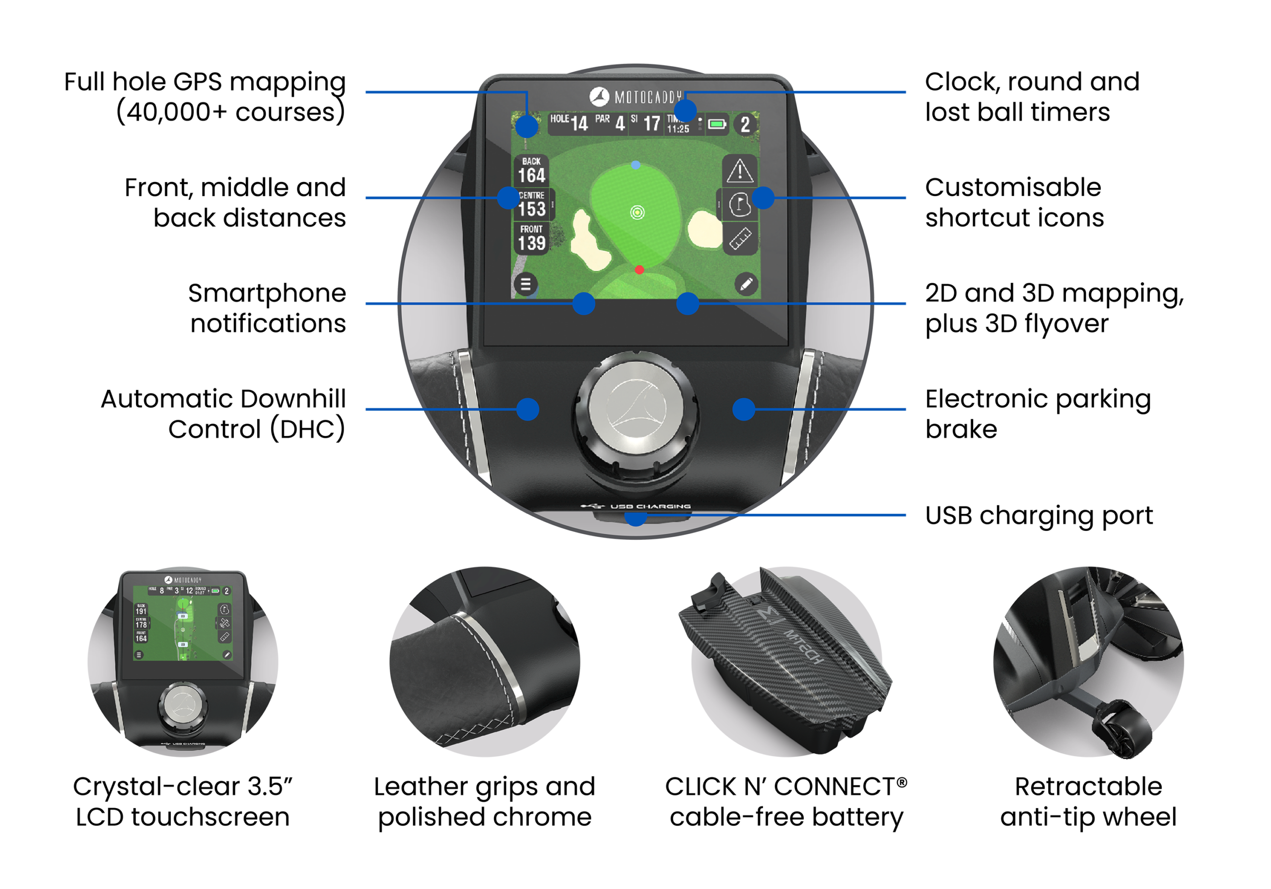 MotoCaddy M-TECH GPS 36+ Ultra Lithium – Bild 5