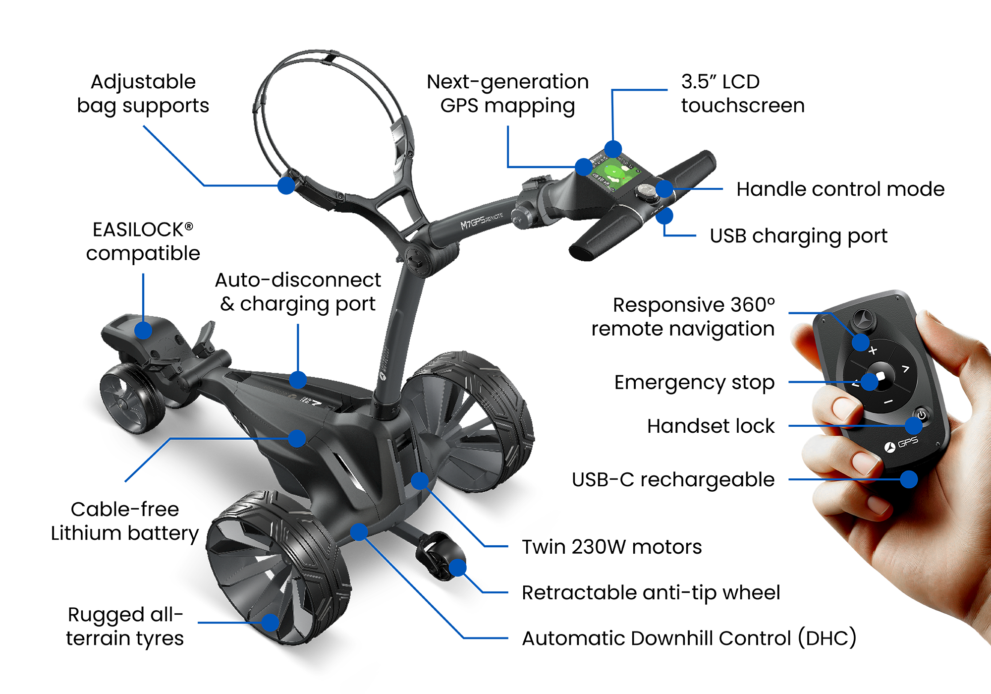MotoCaddy M7 GPS Lithium – Bild 3
