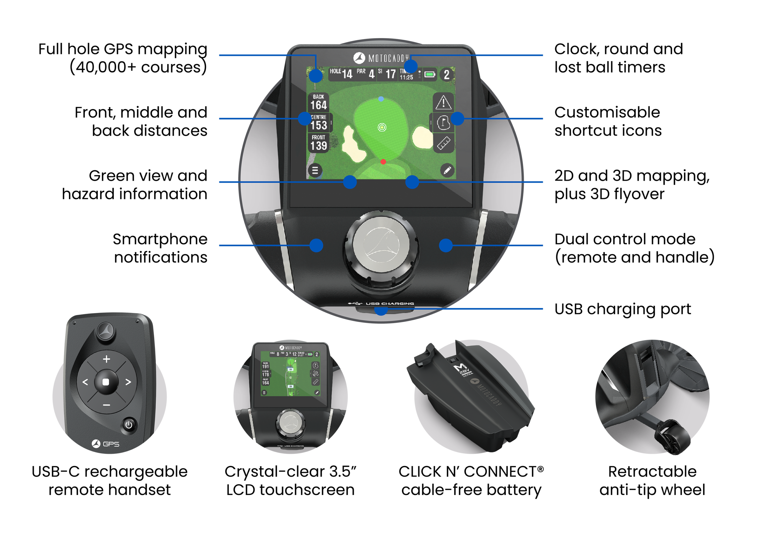 MotoCaddy M7 GPS Lithium – Bild 6