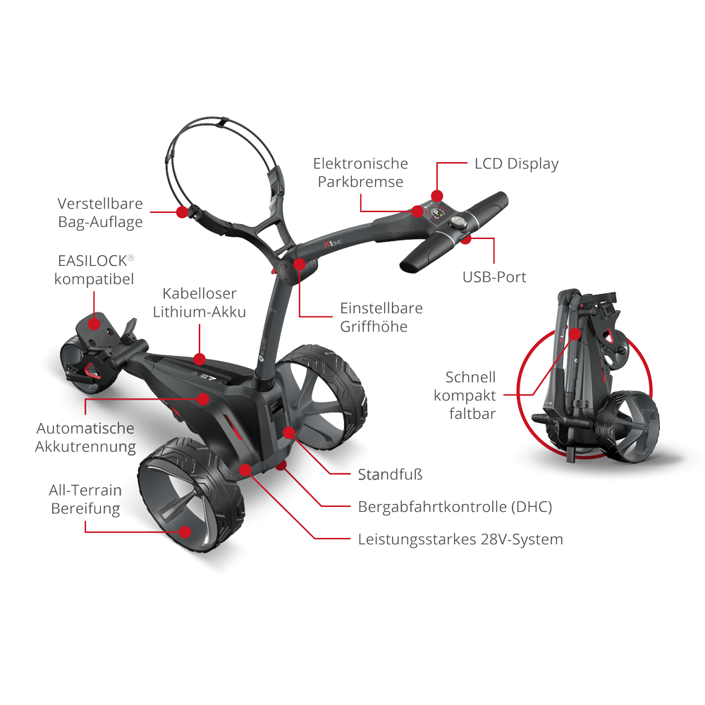 MotoCaddy M1 DHC Ultra Lithium – Bild 5